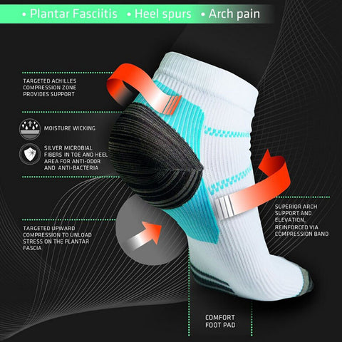 Miracle Plantar Fasciitis Socks with Arch  Support